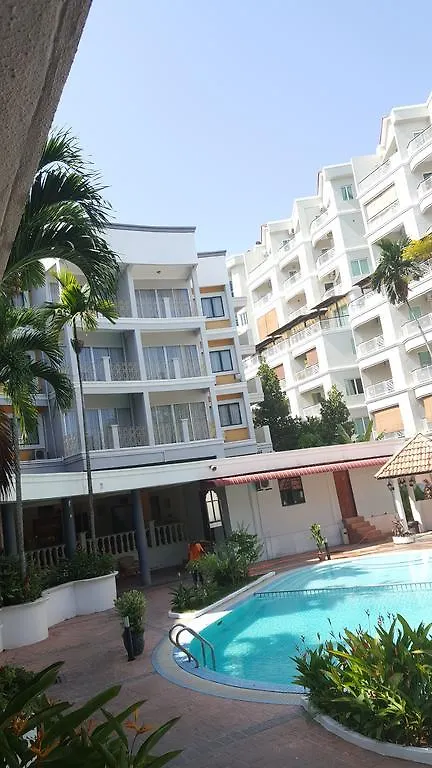 Tm Resort, Penang Malaysia